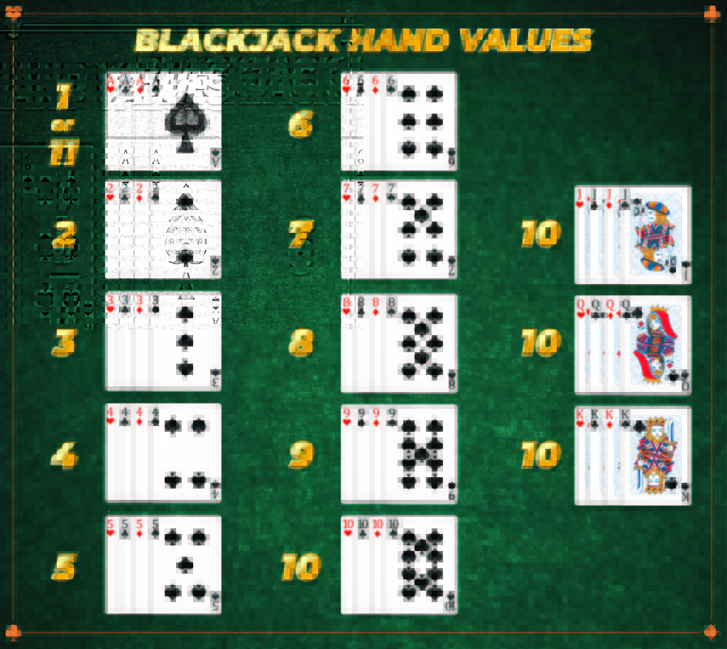 Blackjack